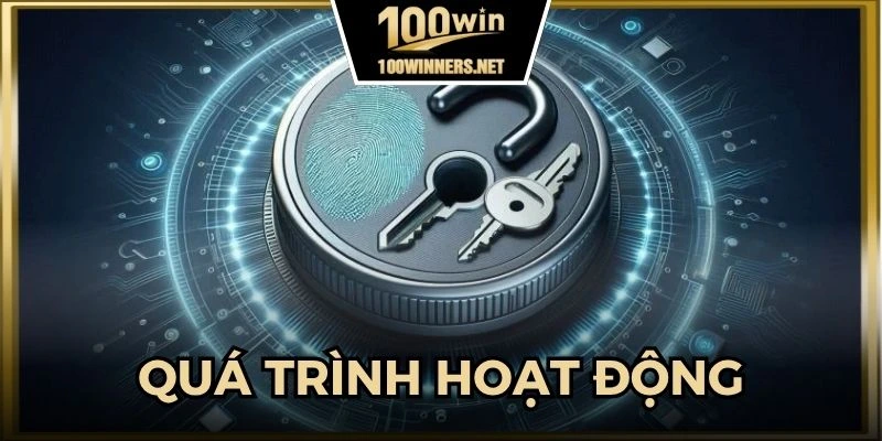 Chia sẻ quy trình hoạt động liên quan đến thông tin hội viên